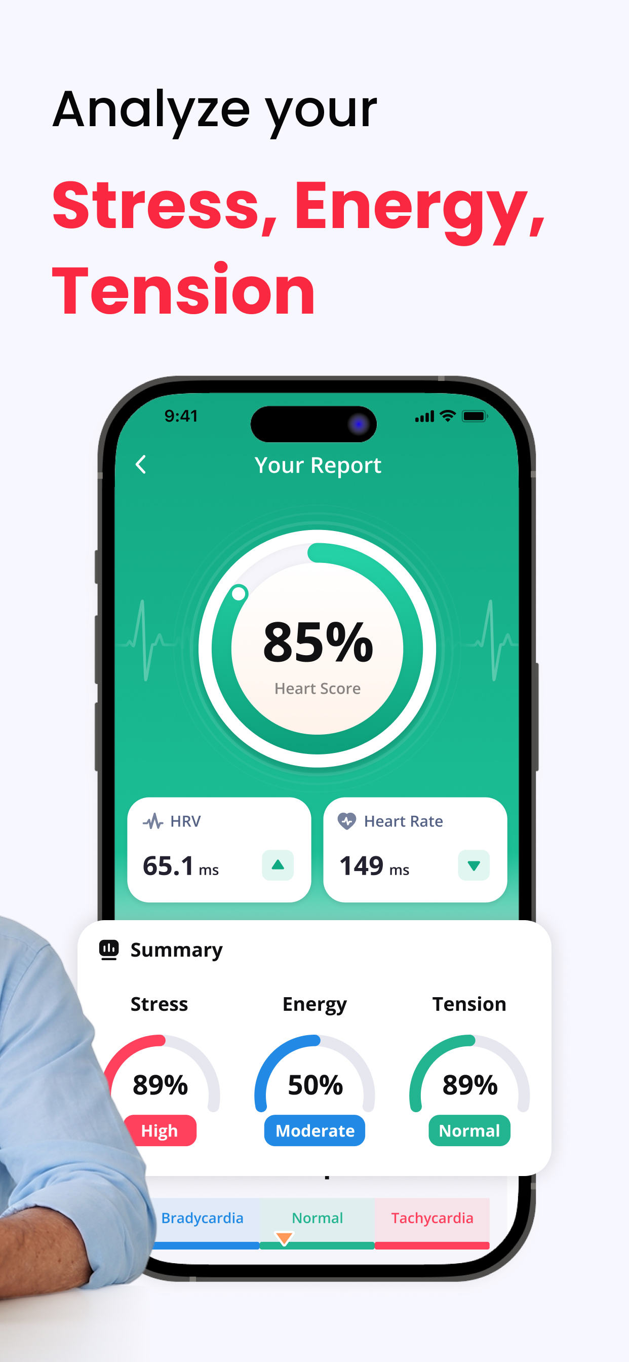 Healthify stress analysis